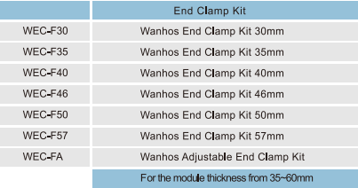 35-60mm di End Clamp Kit.png