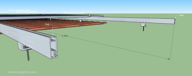 Photovoltaic Solar Panel Rooftop Installation Tin Bracket Solar Roof Solutions