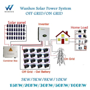 Sistema solare su rete 2000w 3000w 4000w 5000w